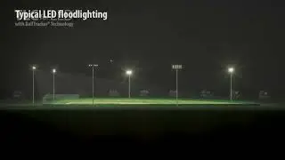 TLC for LED&reg; System with BallTracker