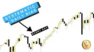 Daily Market Bias: How a Funded Futures Trader Prepares for the Next day (1/13/2026)