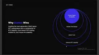 Starknet Re{Solve} Hackathon - Starken