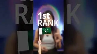 The High Cost of Censorship: Pakistan's $1.62 Billion Loss