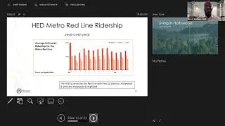 Q1 2021 Hollywood Market Report Overview