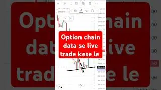 How to use option chain data for live trade #nifty #banknifty #banknifty #binoption #quantower