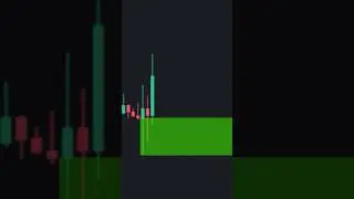 This Is How Reversals Actually Start #trading #crypto #investing #finance #ethereum #bitcoin #shorts