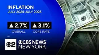 How the inflation rate is affecting your wallet