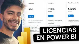 Entiende todas las licencias de Power BI en 2025