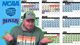 NCAA Recruiting Calendar: What you need to know!