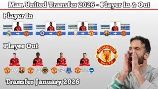 Manchester United Transfer News ~ Player In & Out Transfer January 2026 With Neto & Ugarte
