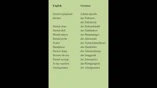 Learn Dental words in German #germanpronunciation #germanworld