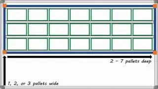 Push Back Rack | Total Warehouse Tutorials with REB