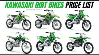 Kawasaki Dirt Bikes Price List in India 🇮🇳 | 100cc Bike For Rs 5 Lakh! 😱