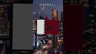 Qatar VS Tunisia #fyp #shorts #trending #viral #qatar #tunisia #edit #country #vs #song