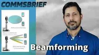 Beamforming &ndash; Telecom Terminologies