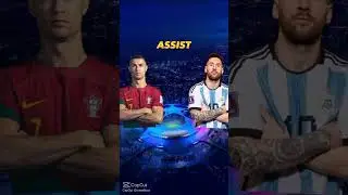Ronaldo vs Messi #shotrs #edit #fifaindonesia