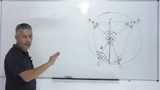 פתרון בגרות 481 קיץ 2015 מועד ב שאלה 5-טריגונומטריה עם מעגל.