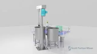 Scott Turbon Mixer Mixing Systems