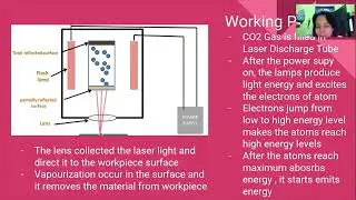 Laser Beam Machining