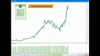 #Forex trading by #Expert #Advisor Diamond 250904 104