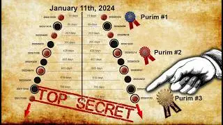 God's Greatest Hidden Sign &ndash; The Exact Time Left Before Everything Changes