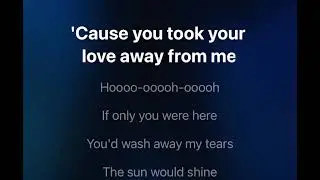 Sukiyaki karaoke mmoGb male low key  ( original by A Taste of Honey)with lyrics
