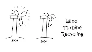 Wind Turbine Recycling
