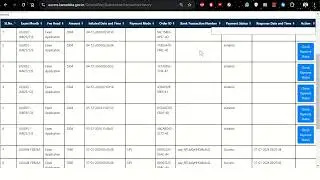 How to clear payment initiated issue in UUCMS? #uucms