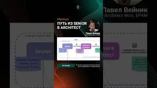 Открытый митап для разработчиков уровня middle+, senior, techlead, architect и СТО
