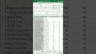 Aprenderemos aplicar un AJUSTE DE TEXTO a una celda o rango #exceltips #Excel