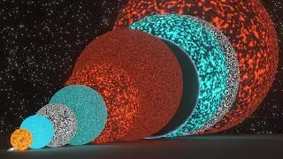 Solar System Size Comparison With The Universe Stars