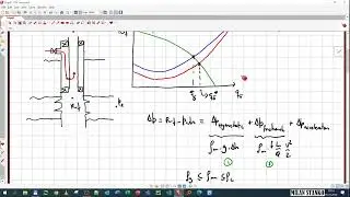 34. Introduction to gas lift