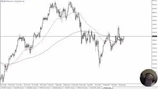 CAC 40 Forecast October 15, 2024