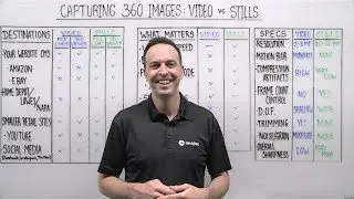 In-depth Comparison of Video vs. Stills for 360&ordm; Image Capture