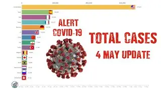 COVID 19 Cases Update | Coronavirus Graph | Bar Chart Race | By Country & Region | 4 May 2020