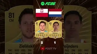 NETHERLANDS VS POLAND! 📈📉😱#netherlands #poland