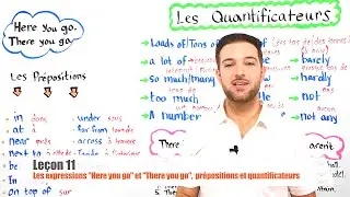 Pr&eacute;positions et Quantificateurs