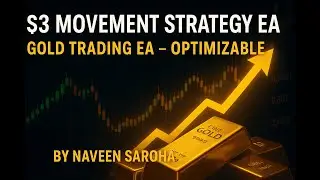 **SLT Levels trading view options strategy New updated version. 3Dollar  Strategy EA (Optimizable)