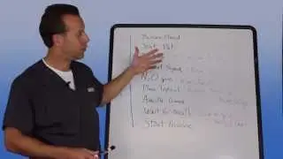How to Efficiently Set Up a Dental Treatment Room