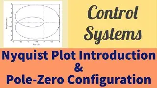 11.4 Nyquist Plot Introduction & Pole-Zero Configuration (Control Systems)
