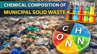 How to find chemical composition of municipal solid waste 