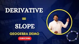 Visualizing the Derivative as Slope | GeoGebra Calculus Tutorial