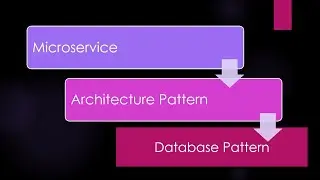 Microservice part4