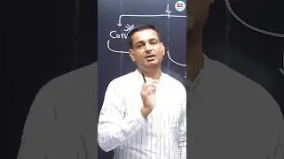 Что лучше 🤔 Live Batch или VOD Batch 🙃 #rakeshyadavsir #motivation #livebatch #ssccgl #ssc