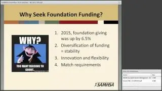 Successful Foundation Grant Development: Managing the Entire Process