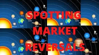 Venus Position And Market Reversal Points || Spot Local Tops And Bottoms