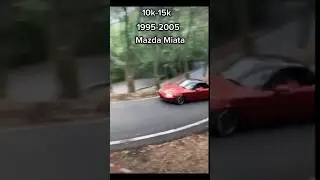Best manual cars under 5k #shorts