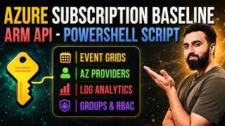 PowerShell Script &mdash; Azure Subscription Baseline Configuration