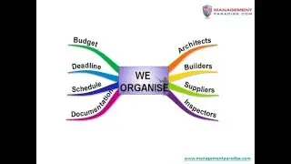 Average Employee in The Organised Sector