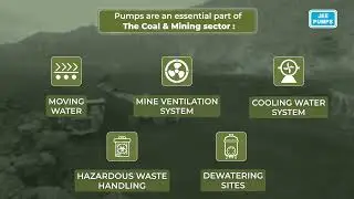 JEE Pump Coal and Mining Industry