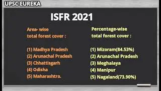 India State of Forest Report (ISFR- 2021) | Explained Only Important Points | For IAS And PCS Exams