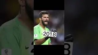 Alisson Becker Evolution 🤩😍