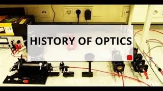 HISTORY OF OPTICS PHYSICS
